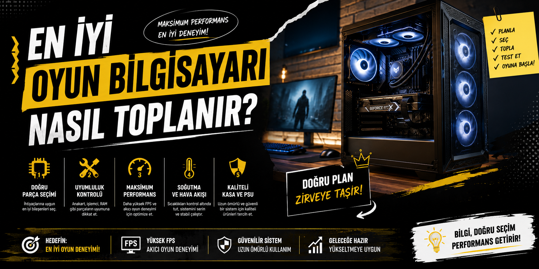 En İyi Oyuncu Bilgisayarı Nasıl Toplanır? 2025 Kapsamlı Rehberi