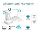 TP-Link Omada EAP655-Wall AX1800 Duvar Tipi Access Point
