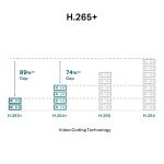 TP-Link VIGI C250 2.8 mm 5MP IP Network Kamera
