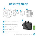 HP Renew Travel 15.6" Notebook Çantası (2Z8A4AA)