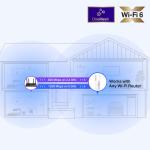 TP-Link RE505X AX1500 Wi-Fi 6 Menzil Genişletici
