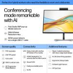 HP Series 5 Pro 524pm 23.8" Konferans IPS Monitör