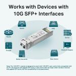 TP-Link TL-SM5110-SR 10G Multimode SFP+ Modül