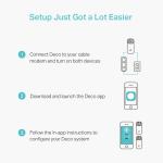 TP-Link Deco M4 Ev Wi-Fi Mesh Sistemi (2'li)