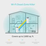 TP-Link Deco M4 Ev Wi-Fi Mesh Sistemi (2'li)