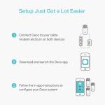 TP-Link Deco M4 Ev Wi-Fi Mesh Sistemi (3'lü)