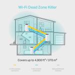 TP-Link Deco M4 Ev Wi-Fi Mesh Sistemi (3'lü)
