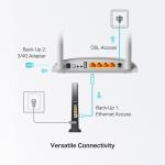 TP-Link TD-W9970 300 Mbps 4 Port VDSL/ADSL Modem Router