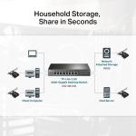 TP-Link TX201 2.5 Gigabit PCIe Ağ Kartı
