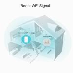 TP-Link RE330 AC1200 Çift Bant Mesh Wi-Fi Range Extender