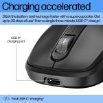 HP 515 Ultra Hızlı Şarj Kablosuz Mouse