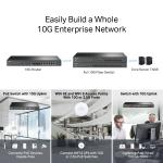 TP-Link Omada ER8411 Gigabit VPN Router