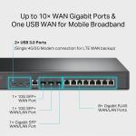 TP-Link Omada ER8411 Gigabit VPN Router