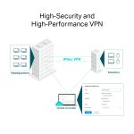 TP-Link Omada ER8411 Gigabit VPN Router