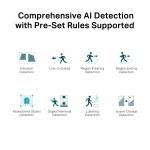 TP-Link VIGI C250 2.8 mm 5MP IP Network Kamera