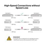 TP-Link TL-SM5220-3M 3m Direct Attach SFP+ Kablo SFP Modül
