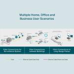 TP-Link Omada MC210CS Gigabit Single Mode Medya Dönüştürücü