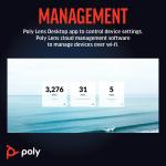 Poly R30 UVB