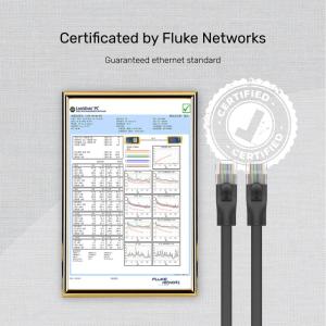 UNITEK CAT6 PATCH KABLO 20MT FLAT (C1815GBK)
