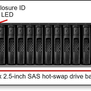 LENOVO 7Y71A00QWW THSYS DE2000H 2U24 SFF