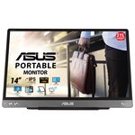 ASUS ZenScreen MB14AC 14 IPS 1920x1080 5