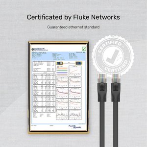 UNITEK CAT6 PATCH KABLO 20MT FLAT (C1815GBK)