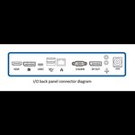 Philips 241B7QUPBEB 23.8" Full HD IPS 75Hz 1ms USB-C Monitör