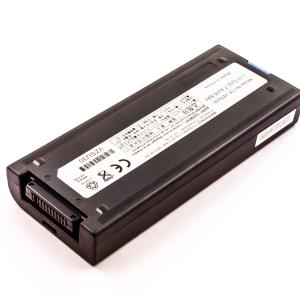 RETRO Panasonic ToughBook CF-18, CF-VZSU30 Noteboook Bataryası